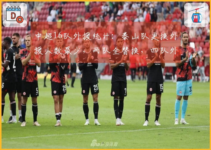 中超16队外援统计：泰山队更换外援人数最少，两队全替换，四队外援数量达6人
